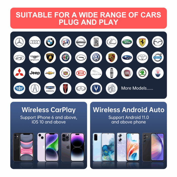 AUTOMMI 2In1 Wireless Dongle Apple CarPlay Android Auto USB Wired to Wireless Adapter for Original Wire CarPlay - Image 5